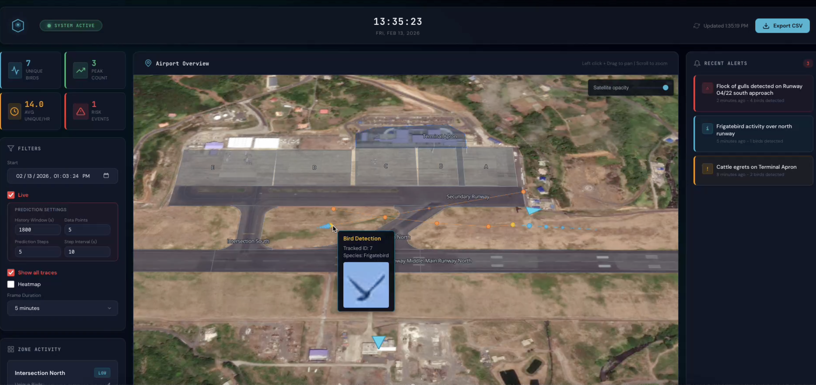 Aerial Guard event visualization dashboard — real-time and historical analysis